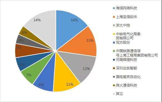 汽车行业资讯-聚焦汽车行业最新资讯汽车热点资讯-盖世汽车